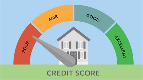 is 646 a bad credit score